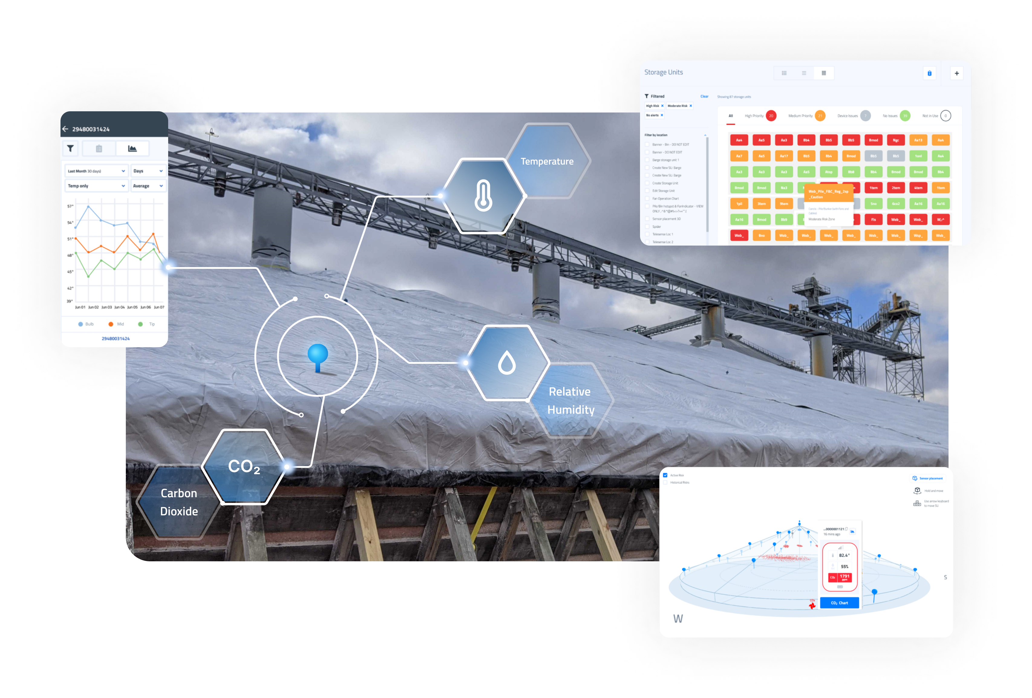 grain monitoring