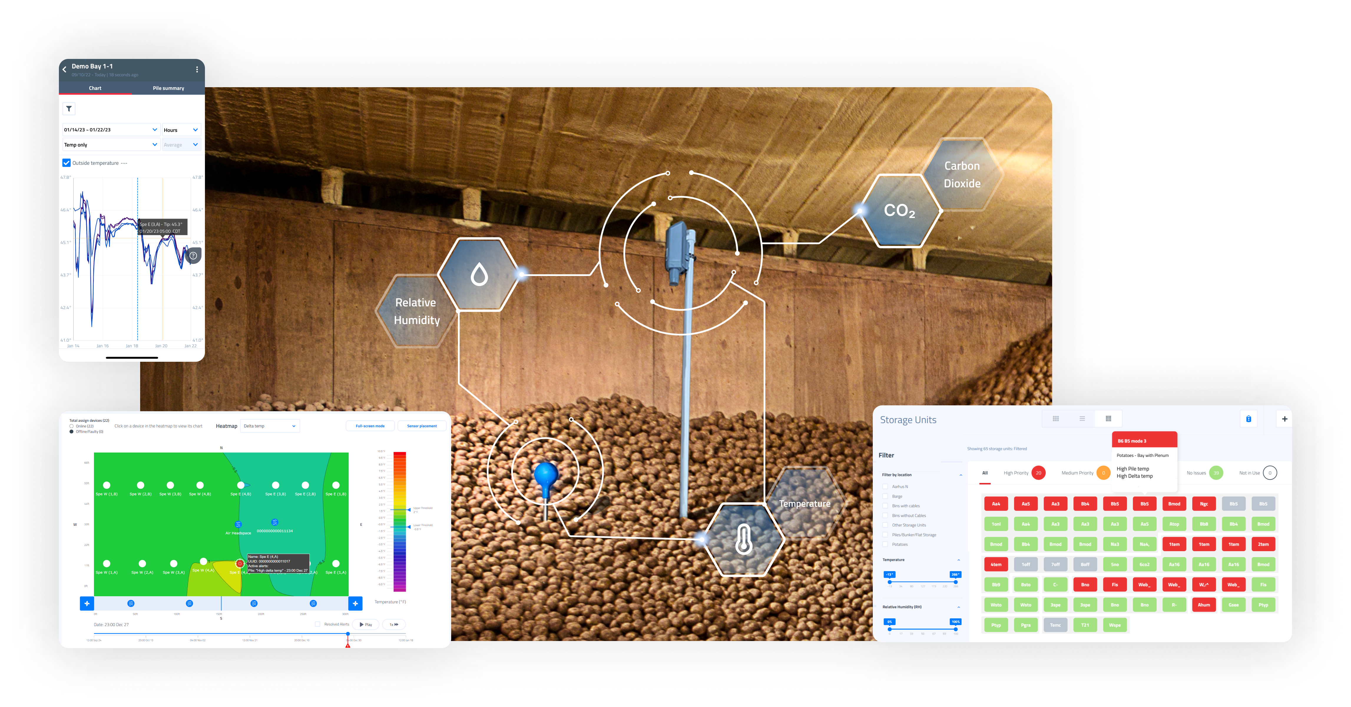 grain monitoring